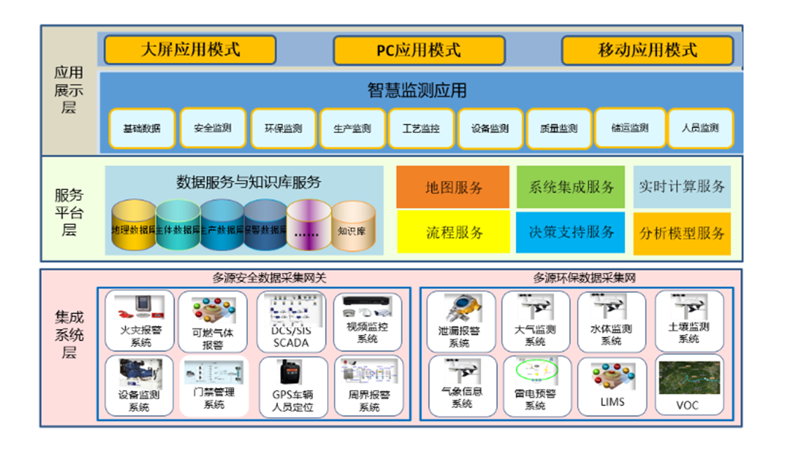 24848威尼斯(中国游)有限公司官网