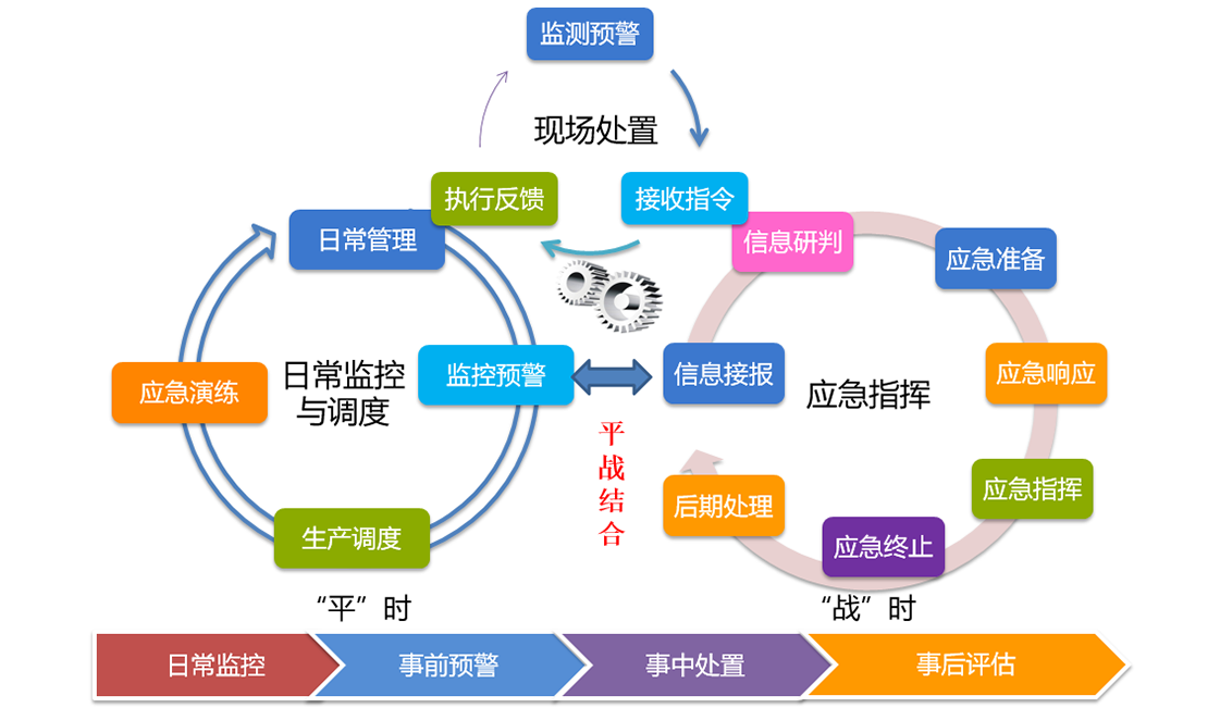 24848威尼斯(中国游)有限公司官网