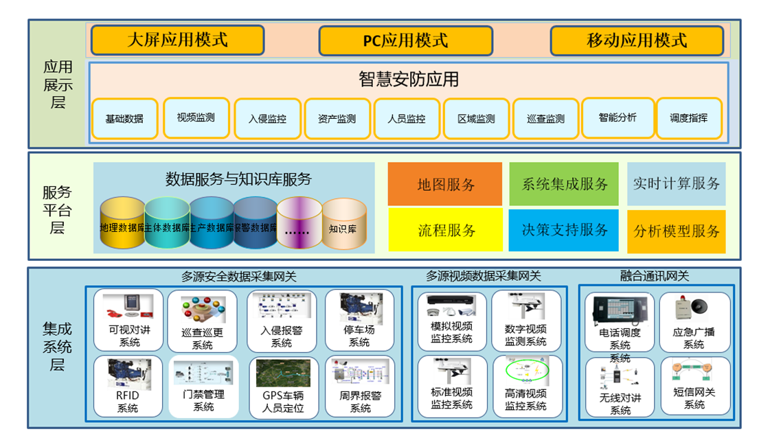 24848威尼斯(中国游)有限公司官网