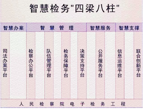 24848威尼斯(中国游)有限公司官网