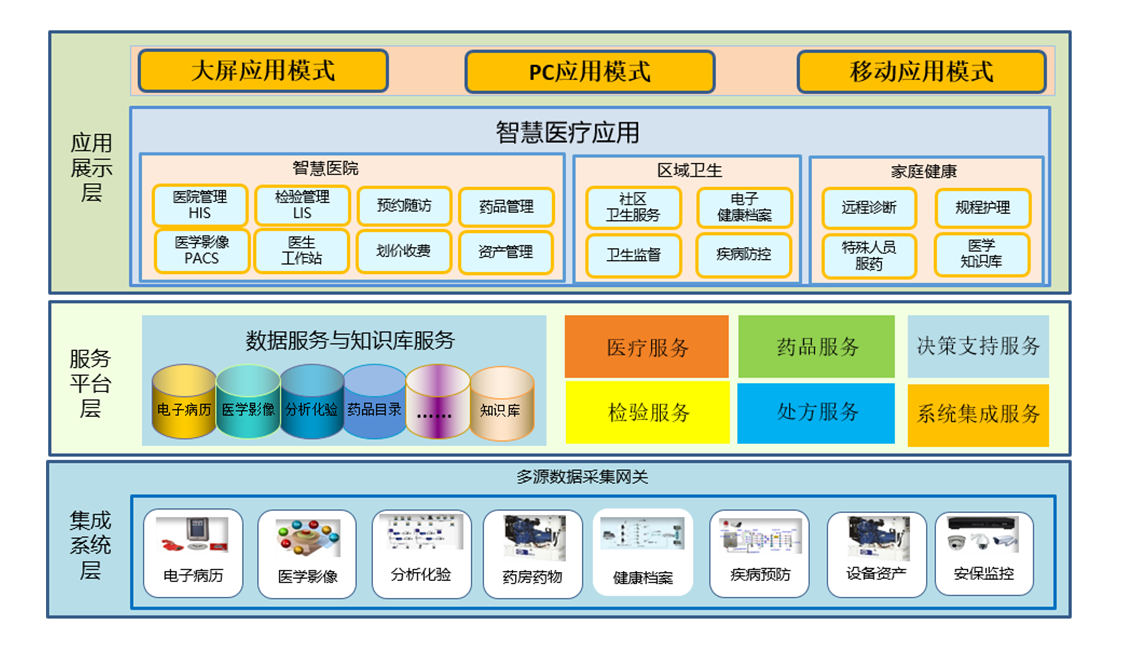 24848威尼斯(中国游)有限公司官网