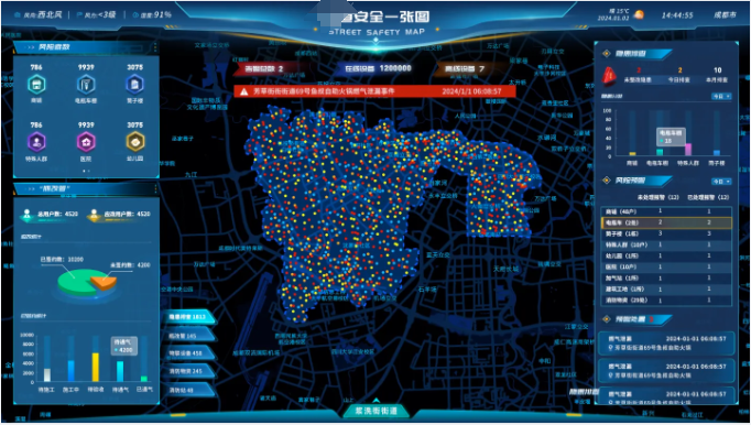 24848威尼斯(中国游)有限公司官网
