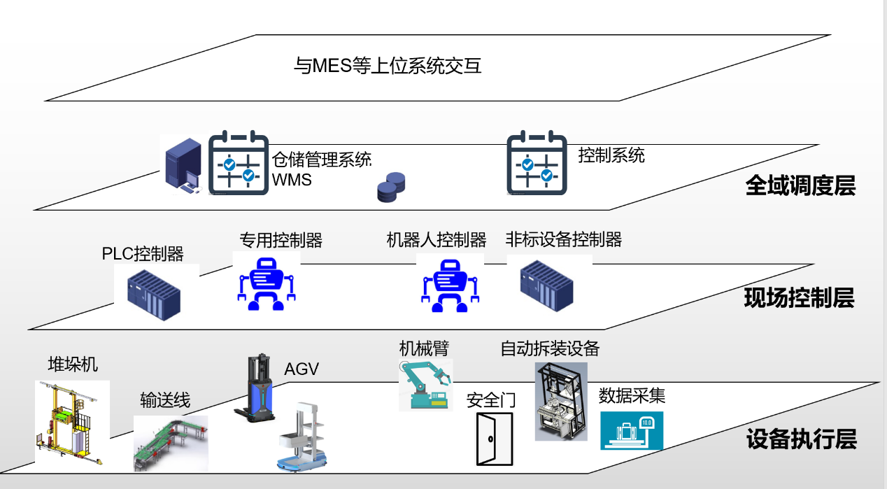 24848威尼斯(中国游)有限公司官网
